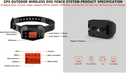 système de clôture sans fil gps groovypets noir